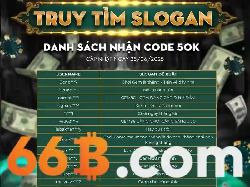 Kiến trúc và công nghệ đằng sau 66b