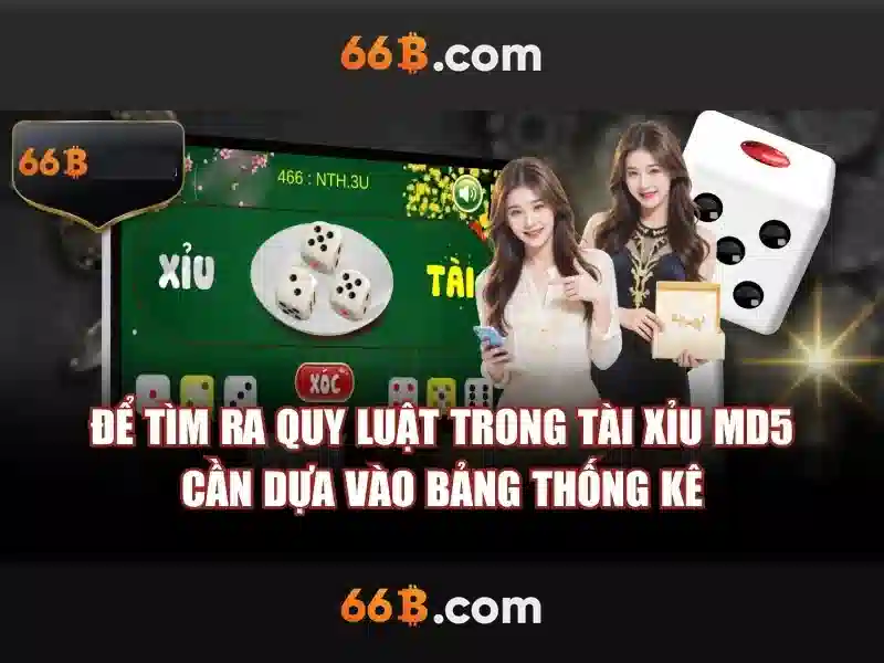 66b: mo hinh ngon ngu lon 66 ty tham so va hanh trinh cua no