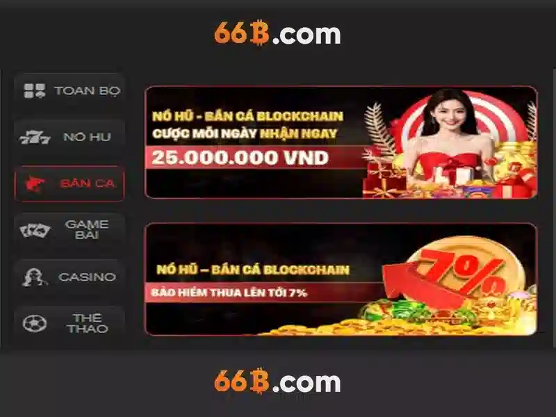 Kiến trúc và tham số của 66B