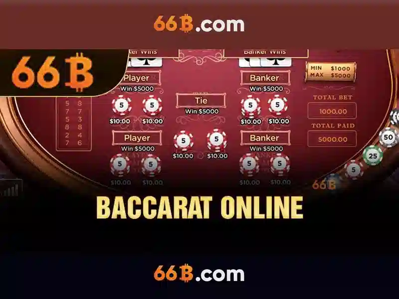 Nguồn gốc và động lực phát triển của 66b