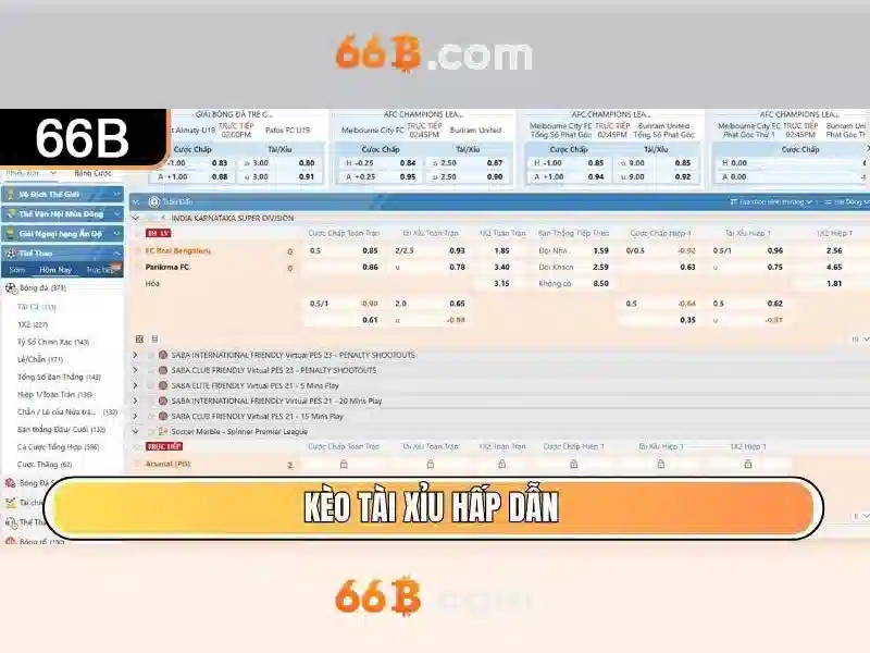 Endrick Rời Real Madrid – Câu Chuyện Phía Sau Quyết Định
