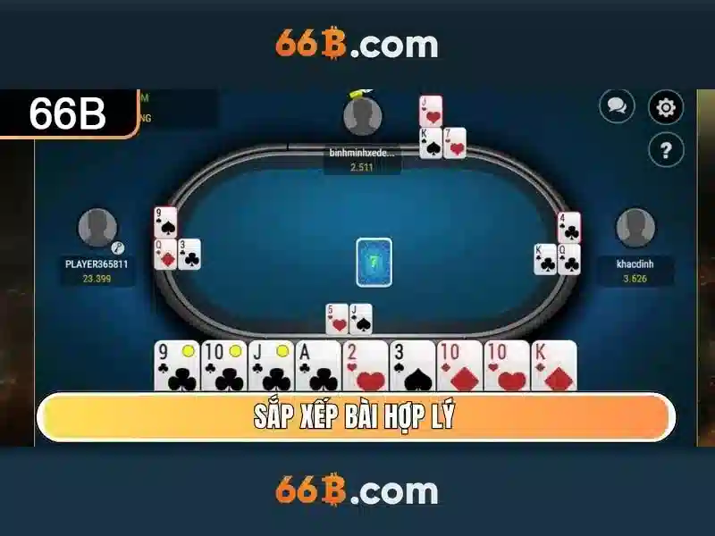 Công nghệ đằng sau 66b