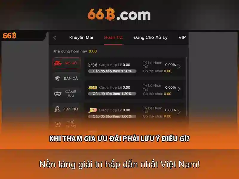 Ứng dụng của 66B